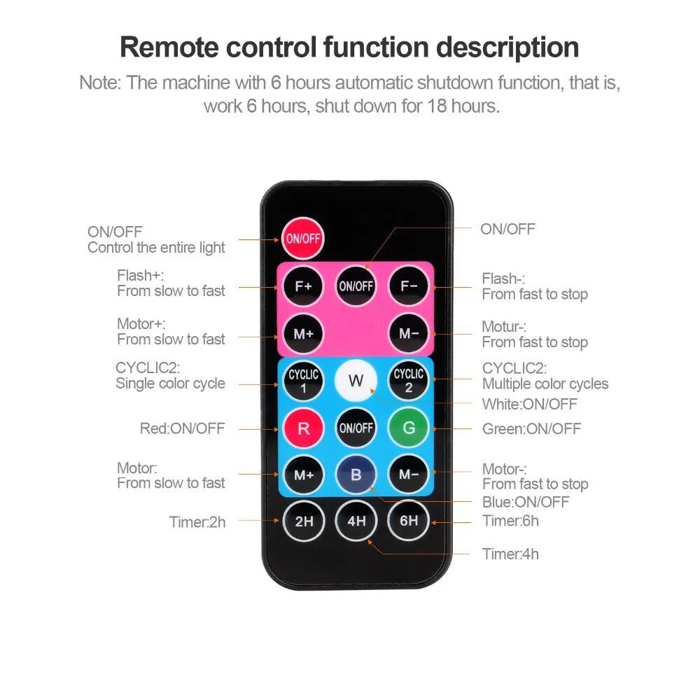 FestivaWave π Your Ultimate Party Projector Lights!